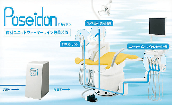 ユニットウォーターライン除菌装置